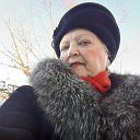 Людмила Сохань - Батурина