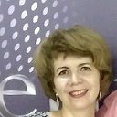 Svetlana Voronchikhina