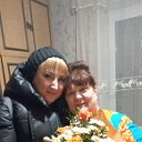 Екатерина Кривошеева