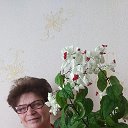 Рима Хафизова