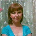 Светлана Анненкова