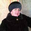 Елена Саяпина