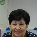 Валентина Ишкова (Балабко)