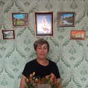 Мария Гусева(Чубанова)