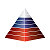 Торговый Центр Пирамида