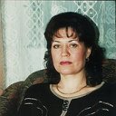 Ирина Кутепова