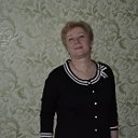Ирина Кукушкина ( Маркина )