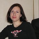 Анна Щирская (Базовкина)