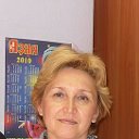 Римма Хафизова (Умурбаева)