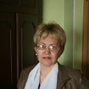 Людмила Черней