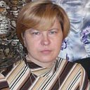 Наталья Гитунова