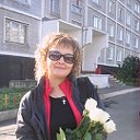 Екатерина Гацко
