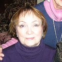 Lyudmila Gryaznova