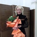 Юлия Емельянова (Мягкова)
