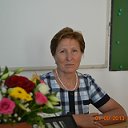 Анна Калюжная (Серебренникова)