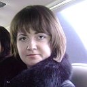 Ирина Ганущенко (Ищенко)