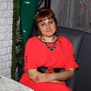 Tatyana Cherkas