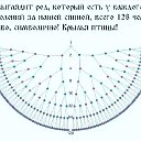 Оксана Мищенко