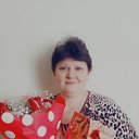 Светлана Бажанова