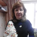 Ирина Шеховцова