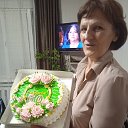 Ольга Прокопец