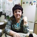 Ольга Рубанова(Павлюкова)