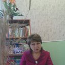 Светлана Троян