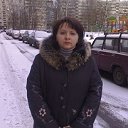 Елена Острикова