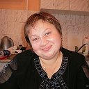 Елена Максимова (Вундер)