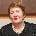 Людмила Гуськова