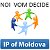 IP of Moldova