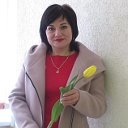 Елена Пономарёва ( Цыганова)