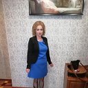 Марина Терехова
