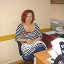 Марина Агаркова