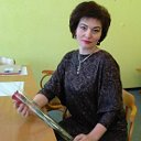 Татьяна Куницкая (Климашевич)