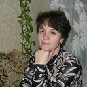 Светлана Сурова