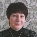 Анна Липская (Ковалева)
