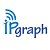 IPgraph АйПиграф