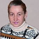 Екатерина Шелкова (Георгиева)