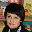 Elena Mironova