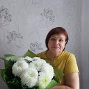 Вера Мальцева