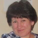 Svetlana Baklanova