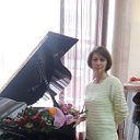 Валентина Хараджева