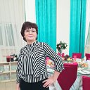 Наталья Кобякова-Поляруш