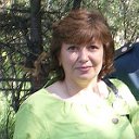 Людмила Романчук (Мартыновская)