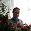 Svetlana Shemetova