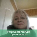 Светлана Ануфриева