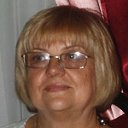 Елена Рябухина ( Стариченкова)