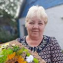 Ирина Кислова