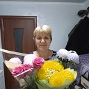 Людмила Ясинская(Луговая)